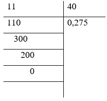 Viết các phân số sau dưới dạng số thập phân: a) 5/16; -7/50 (ảnh 3)