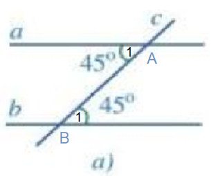 Quan sát các hình 38a, 38b, 38c và đoán xem các đường thẳng nào  (ảnh 2)