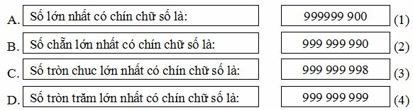 Bài tập cuối tuần Toán lớp 4 Kết nối tri thức Tuần 3 (ảnh 1)