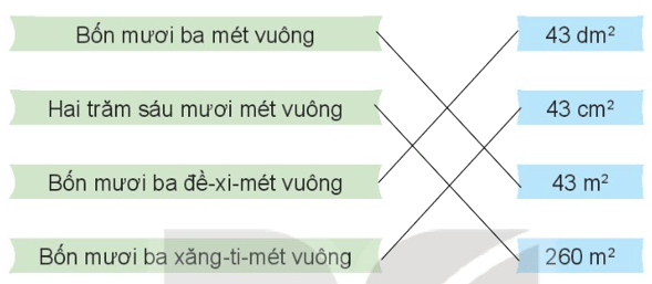 Toán lớp 4 trang 62 Kết nối tri thức | Giải Toán lớp 4