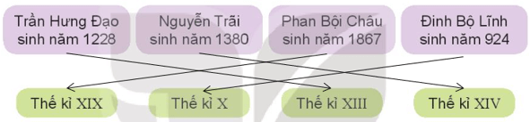 Toán lớp 4 trang 67 Kết nối tri thức | Giải Toán lớp 4