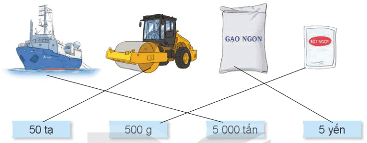 Toán lớp 4 trang 74 Kết nối tri thức | Giải Toán lớp 4