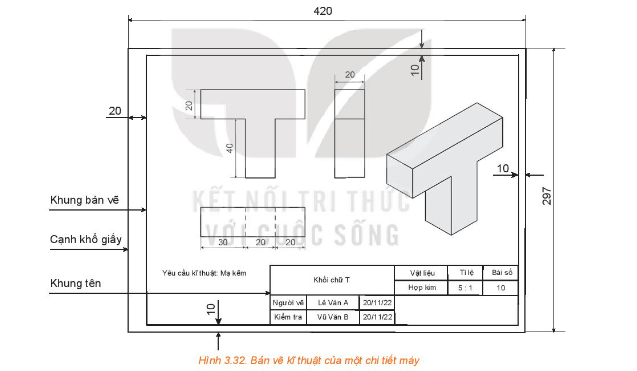 HĐ2 trang 70 Chuyên đề Toán 11