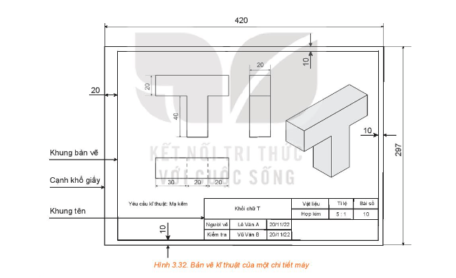 HĐ5 trang 74 Chuyên đề Toán 11