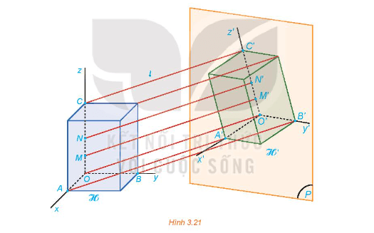 HĐ6 trang 61 Chuyên đề Toán 11