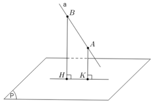 Hoạt động 1 trang 50 Chuyên đề học tập Toán 11 Cánh diều