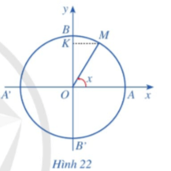 Hoạt động 3 trang 24 Toán 11 Tập 1 | Cánh diều Giải Toán 11