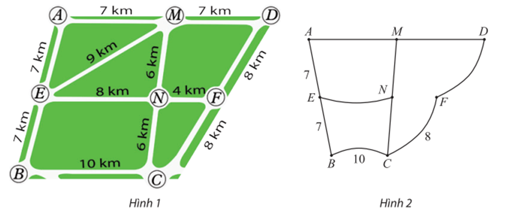 Khám phá 1 trang 59 Chuyên đề học tập Toán 11 Chân trời sáng tạo