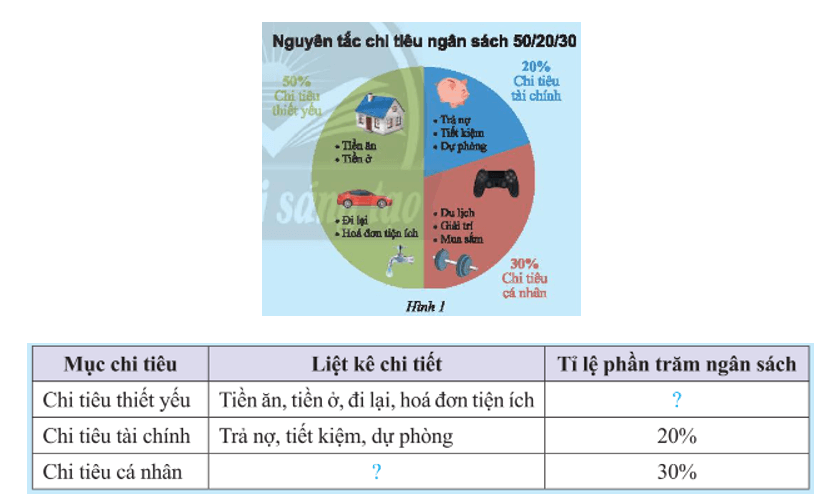 Khám phá 2 trang 101, 102 Toán 8 Tập 1 Chân trời sáng tạo | Giải Toán 8