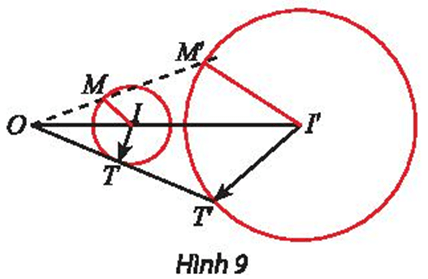 Khám phá 4 trang 34 Chuyên đề học tập Toán 11 Chân trời sáng tạo