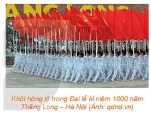 Mở đầu trang 9 Chuyên đề học tập Toán 11 Kết nối tri thức