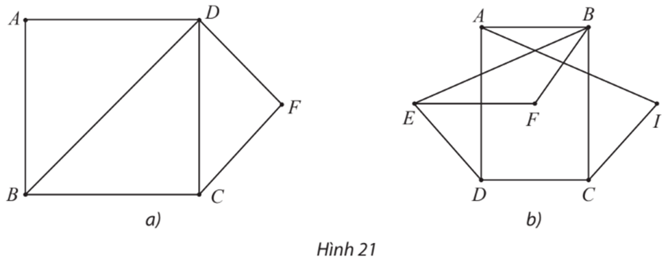 Thực hành 3 trang 57 Chuyên đề học tập Toán 11 Chân trời sáng tạo