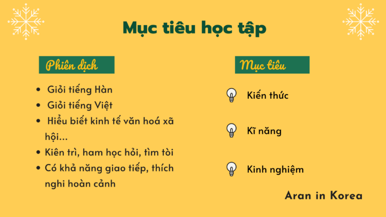 Lý thuyết Bài 4: Học tập tự giác, tích cực - Cánh diều (ảnh 1)