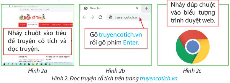 Tin học lớp 3 trang 69, 70, 71 Bài 12: Thực hiện công việc theo các bước | Chân trời sáng tạo (ảnh 4)