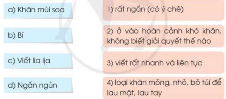 Bài tập làm văn trang 28, 29, 30 Tiếng Việt lớp 3 Tập 1 | Cánh diều (ảnh 2)