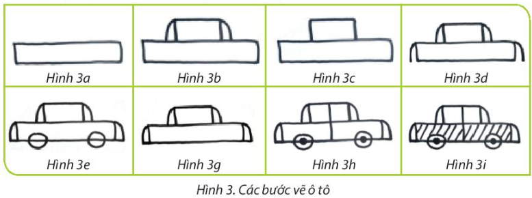 Tin học lớp 3 trang 72, 73 Bài 13: Chia việc lớn thành việc nhỏ để giải quyết | Chân trời sáng tạo (ảnh 3)