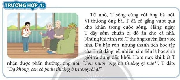 GDCD 7 Bài 12: Quyền và nghĩa vụ của công dân trong gia đình | Chân trời sáng tạo (ảnh 6)