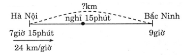 Bài 158 3.pdf (ảnh 1)