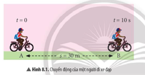 Khoa học tự nhiên 7 Bài 8: Tốc độ chuyển động | KHTN 7 Chân trời sáng tạo (ảnh 3)