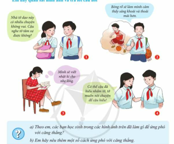 GDCD 7 Bài 7: Ứng phó với tâm lí căng thẳng | Cánh diều (ảnh 6)