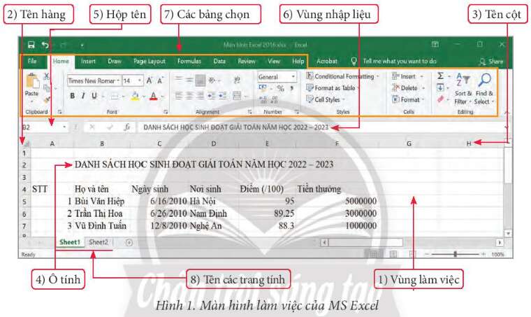 Tin học 7 Bài 7: Phần mềm bảng tính | Chân trời sáng tạo (ảnh 2)