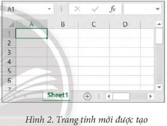 Tin học 7 Bài 7: Phần mềm bảng tính | Chân trời sáng tạo (ảnh 3)