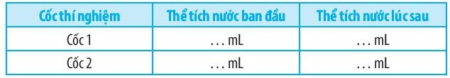 SBT Khoa học tự nhiên 7 Bài 1: Phương pháp học tập môn Khoa học tự nhiên - Chân trời sáng tạo (ảnh 1)