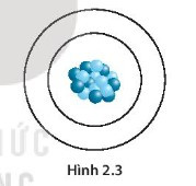 SBT Khoa học tự nhiên 7 Bài 2: Nguyên tử - Kết nối tri thức (ảnh 1)