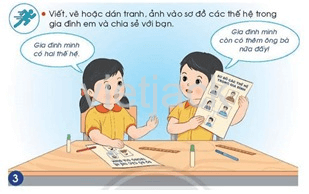 Bài 1: Các thế hệ trong gia đình