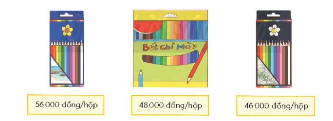 Vở bài tập Toán lớp 4 (Chân trời) Chân trời sáng tạo Bài 1: Ôn tập các số đến 100 000