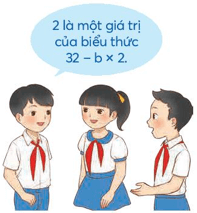 Vở bài tập Toán lớp 4 (Chân trời) Chân trời sáng tạo Bài 10: Biểu thức có chứa chữ