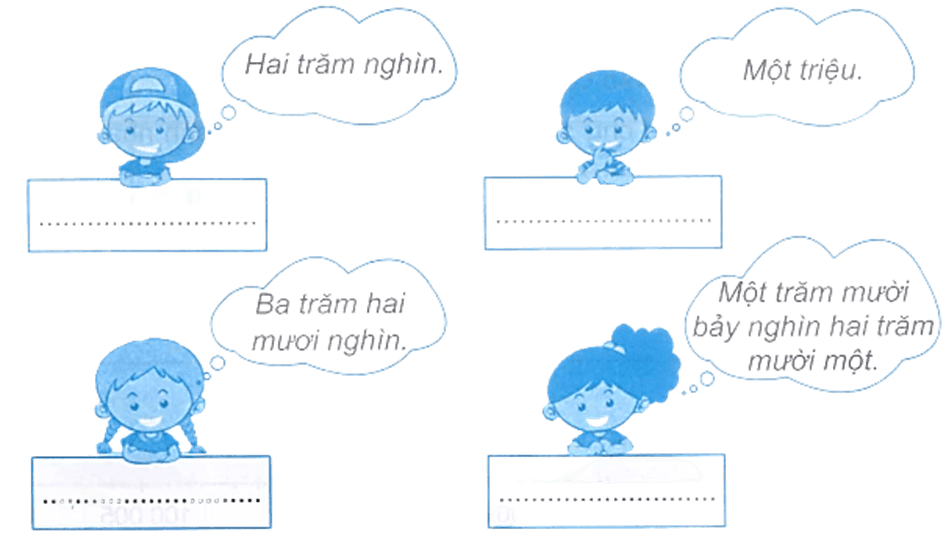 Vở bài tập Toán lớp 4 (Kết nối) Kết nối tri thức Bài 10: Số có sáu chữ số. Số 1 000 000