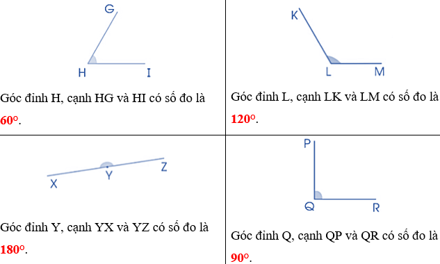 Vở bài tập Toán lớp 4 (Cánh diều) Cánh diều Bài 20: Đơn vị đo góc Độ (°)