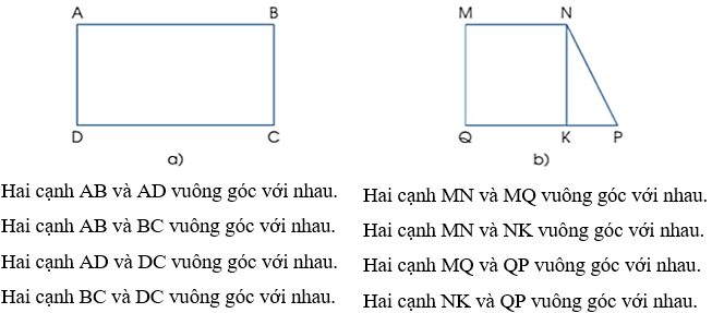Vở bài tập Toán lớp 4 (Cánh diều) Cánh diều Bài 21: Hai đường thẳng vuông góc. Vẽ hai đường thẳng vuông góc