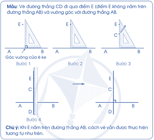Vở bài tập Toán lớp 4 (Cánh diều) Cánh diều Bài 21: Hai đường thẳng vuông góc. Vẽ hai đường thẳng vuông góc