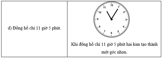 Vở bài tập Toán lớp 4 (Chân trời) Chân trời sáng tạo Bài 33: Em làm được những gì?