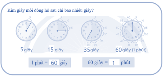 Vở bài tập Toán lớp 4 (Chân trời) Chân trời sáng tạo Bài 34: Giây