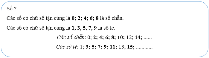  Vở bài tập Toán lớp 4 (Chân trời) Chân trời sáng tạo Bài 4: Số chẵn, số lẻ