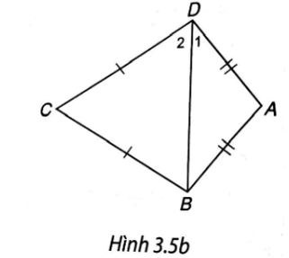 Tứ giác ABCD trong Hình 3.5 có AB = AD, CB = CD