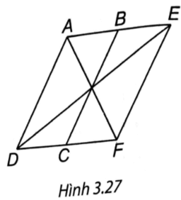 Cho hình bình hành ABCD. Lấy điểm E sao cho B là trung điểm của AE