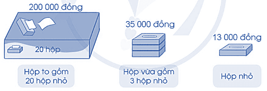 Vở bài tập Toán lớp 4 (Cánh diều) Cánh diều Bài 41: Luyện tập