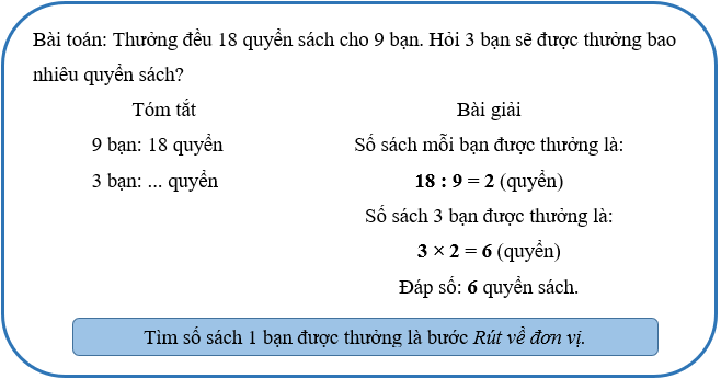 Vở bài tập Toán lớp 4 (Chân trời) Chân trời sáng tạo Bài 6: Bài toán liên quan đến rút về đơn vị