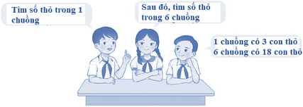 Vở bài tập Toán lớp 4 (Chân trời) Chân trời sáng tạo Bài 6: Bài toán liên quan đến rút về đơn vị