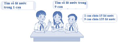 Vở bài tập Toán lớp 4 (Chân trời) Chân trời sáng tạo Bài 6: Bài toán liên quan đến rút về đơn vị