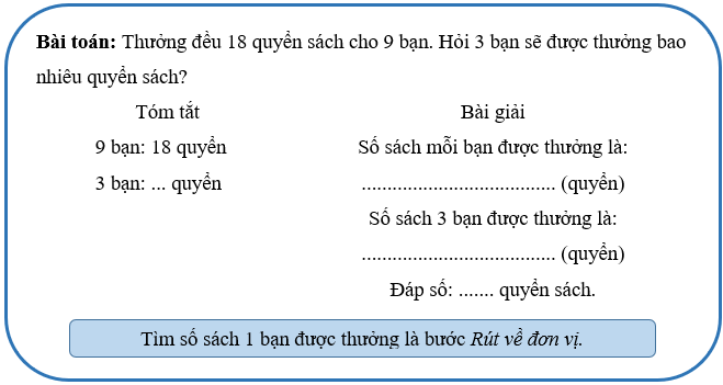 Vở bài tập Toán lớp 4 (Chân trời) Chân trời sáng tạo Bài 6: Bài toán liên quan đến rút về đơn vị