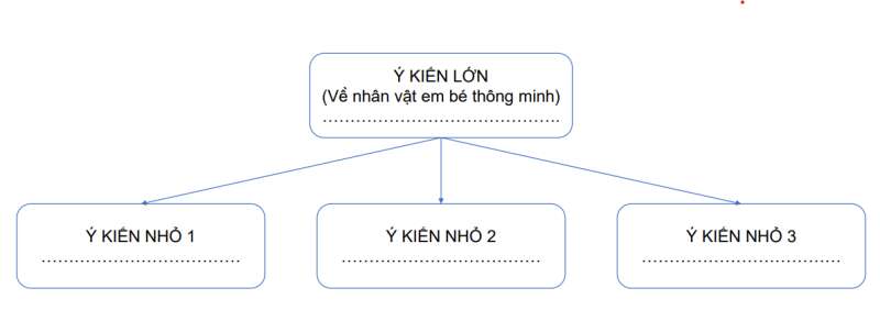  (ảnh 1)