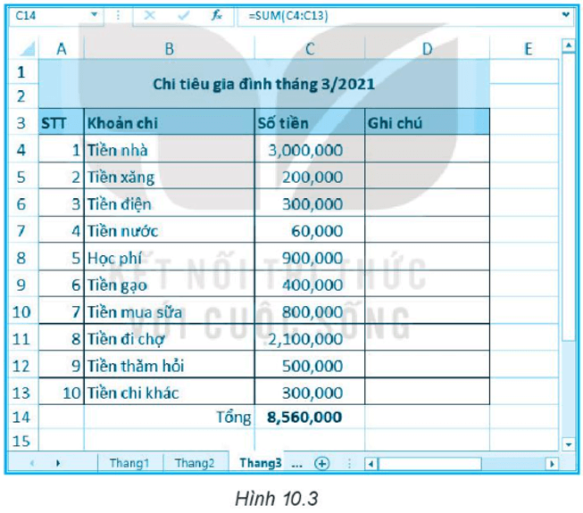 Em hãy tạo bảng tính gồm nhiều trang tính mỗi trang tính là một tháng ghi