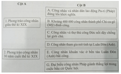 Ghép thông tin ở cột B với nội dung ở cột A sao cho đúng với lịch sử đấu tranh của phong trào công nhân quốc tế