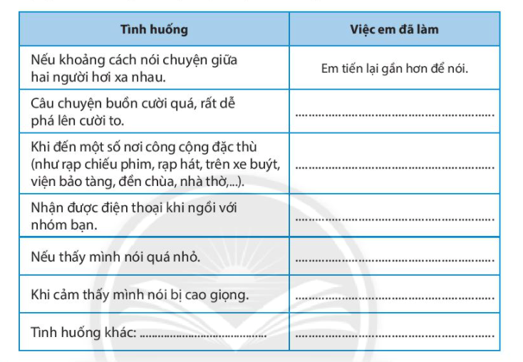 Chủ đề 6 Rèn luyện kĩ năng