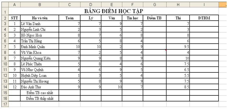 Đề thi Giữa kì 1 Tin học lớp 7 năm 2021 - 2022 có đáp án (Đề 2)